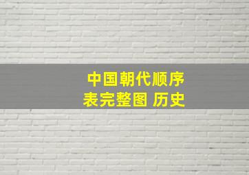 中国朝代顺序表完整图 历史